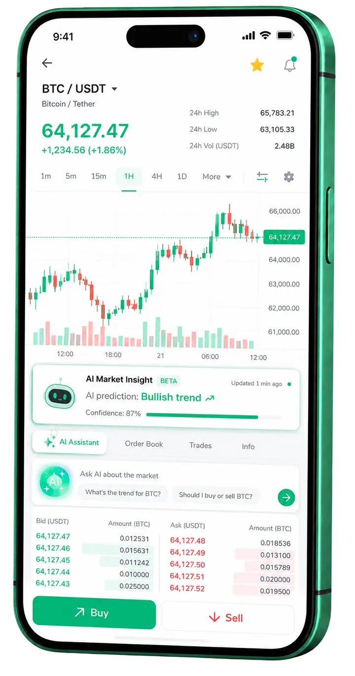 Fino Inversoria — app móvil Pantalla móvil de trading en Fino Inversoria